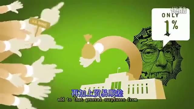 十分钟看懂金融危机、次贷危机、房价