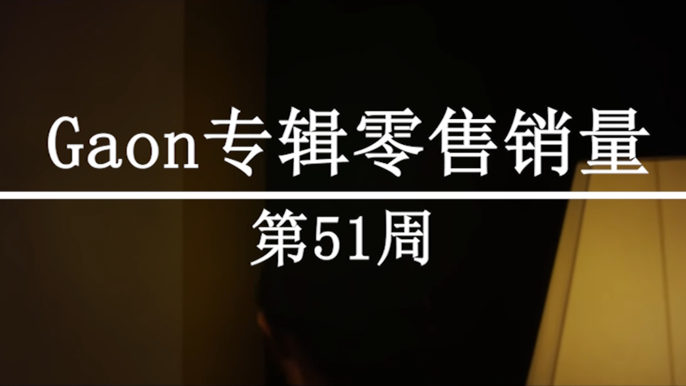 2020年韩国Gaon榜专辑零售销量周榜TOP20(第51周)