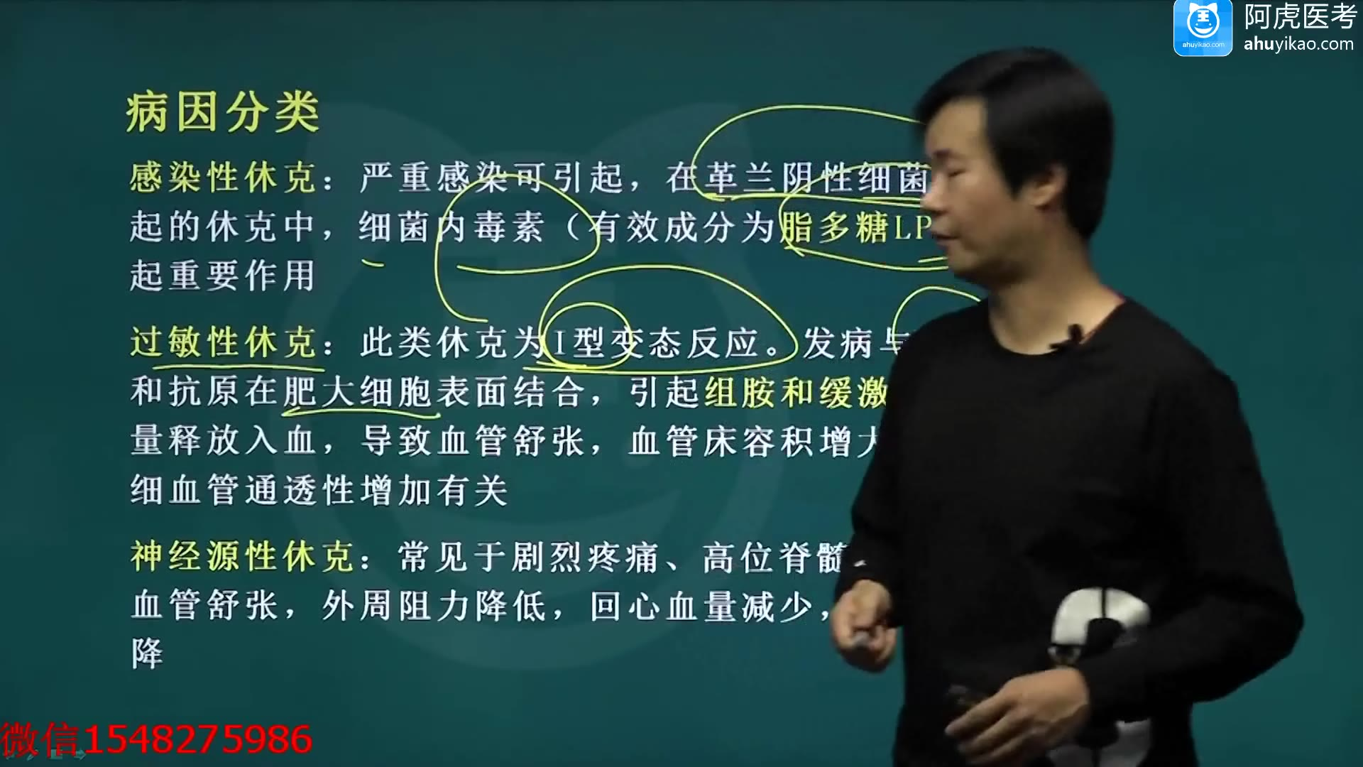 2021阿虎医考急诊医学副主任医师最新视频课程-休克