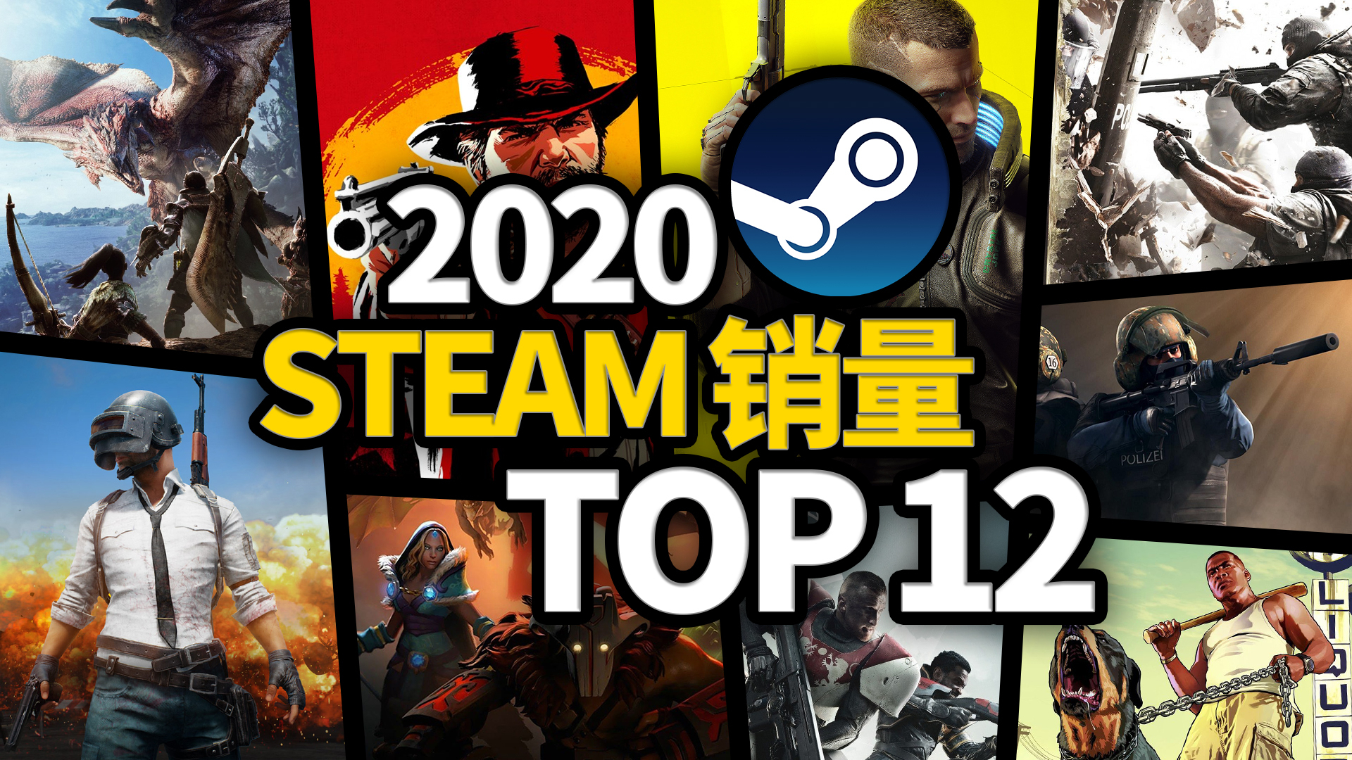 Steam全年畅销榜公布!2020年销量最高的12款游戏~