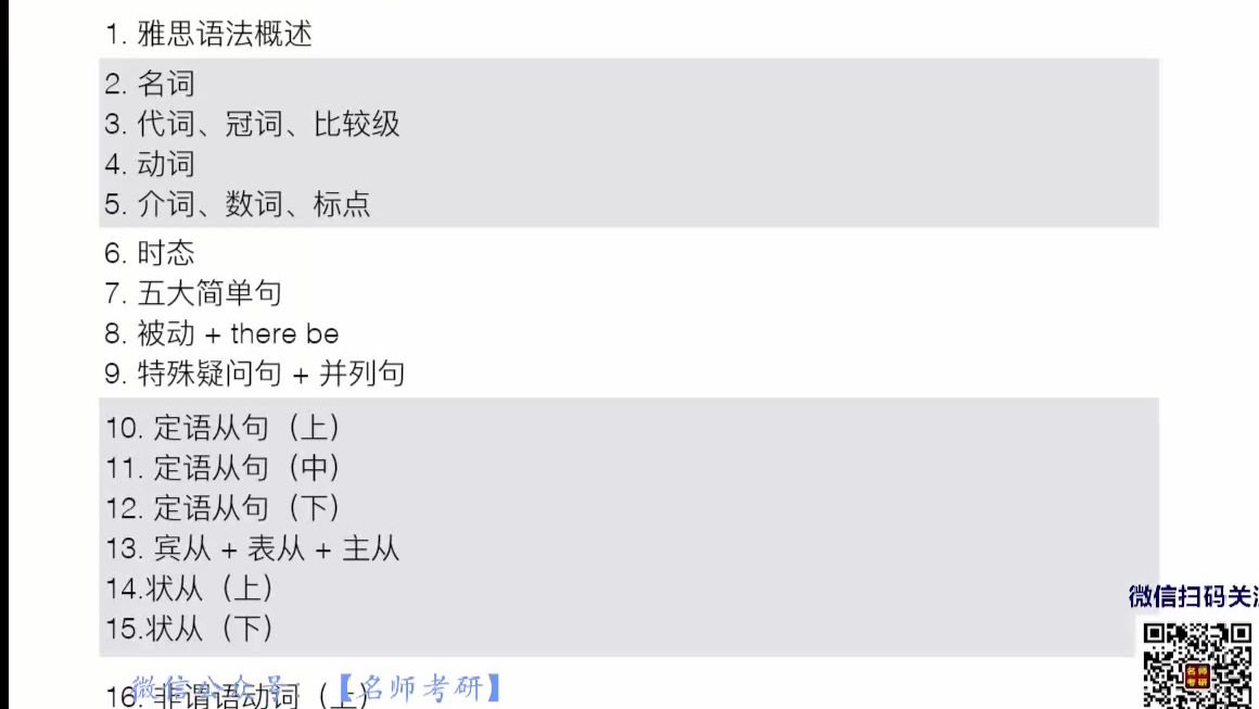 2021年雅思系统班