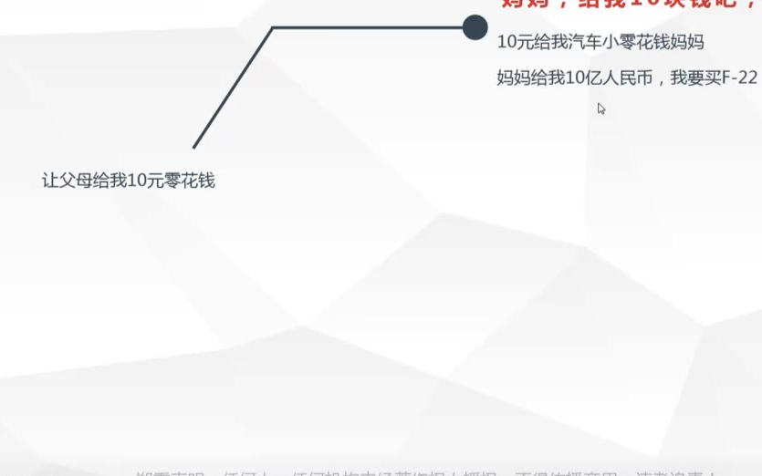 c语言经典入门(上)