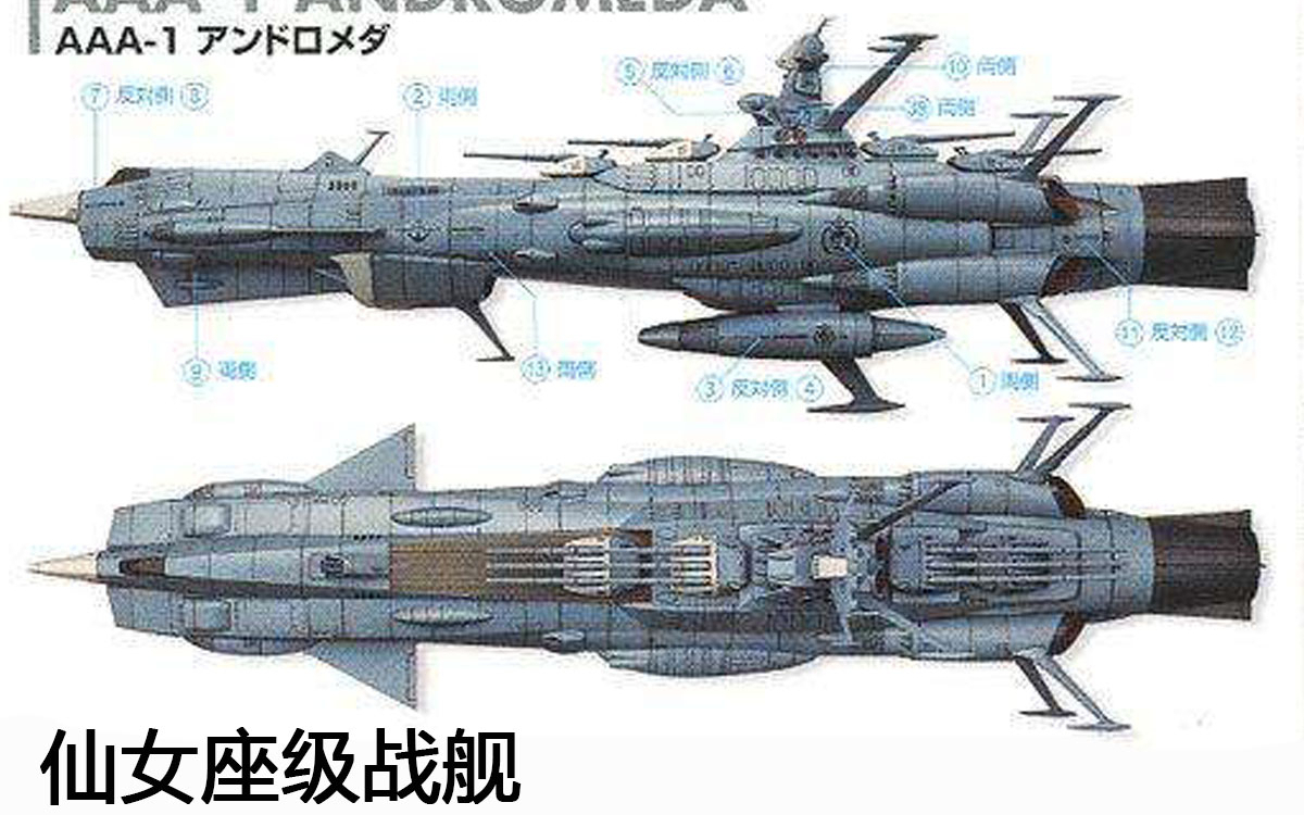 Acfun 宇宙战舰大和号 话题 快来参与