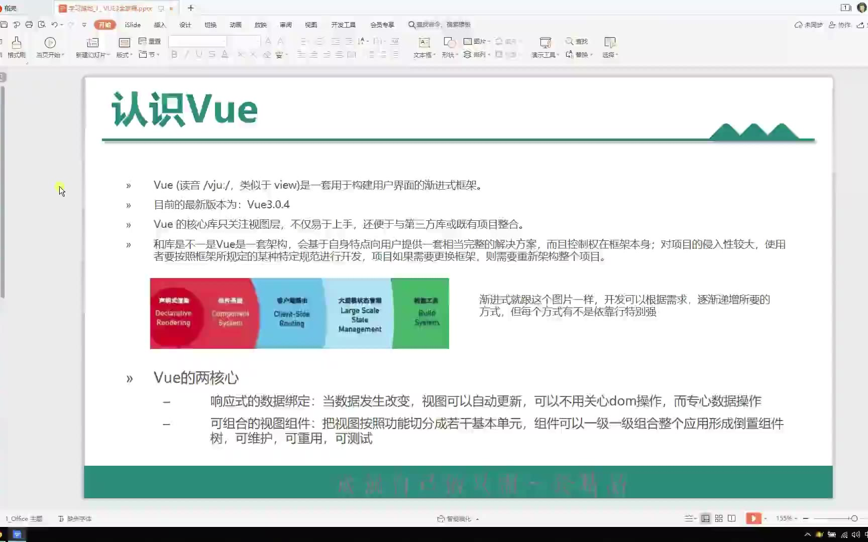 Vue3.x全家桶 3_Vue3的CDN方式安装和基本开发功能体验 学习猿地
