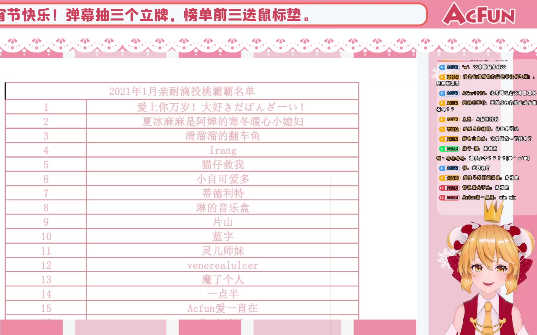 【AC娘】Live!霸霸们 ,给你们看个宝贝