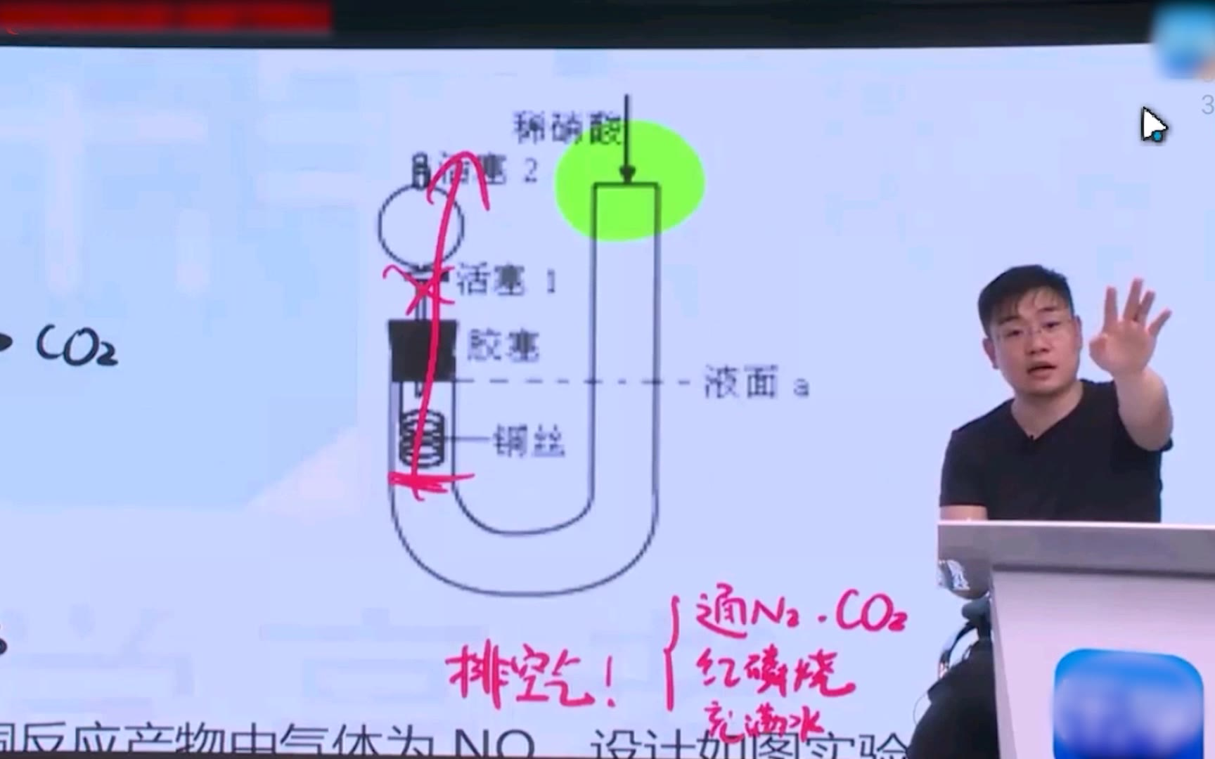 2021李政化学 实验必备知识复习(二)