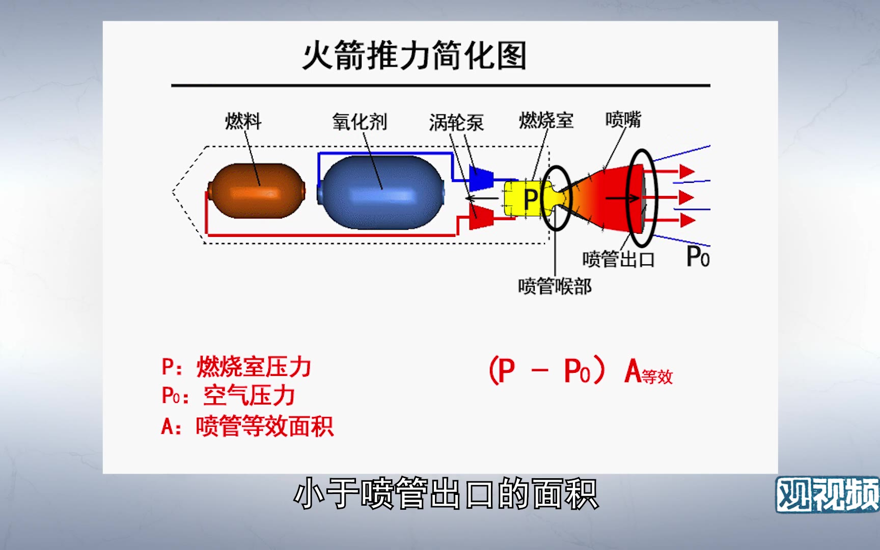 周炳红:钱学森为美国航天做出的贡献,让他们铭记到现在【02】