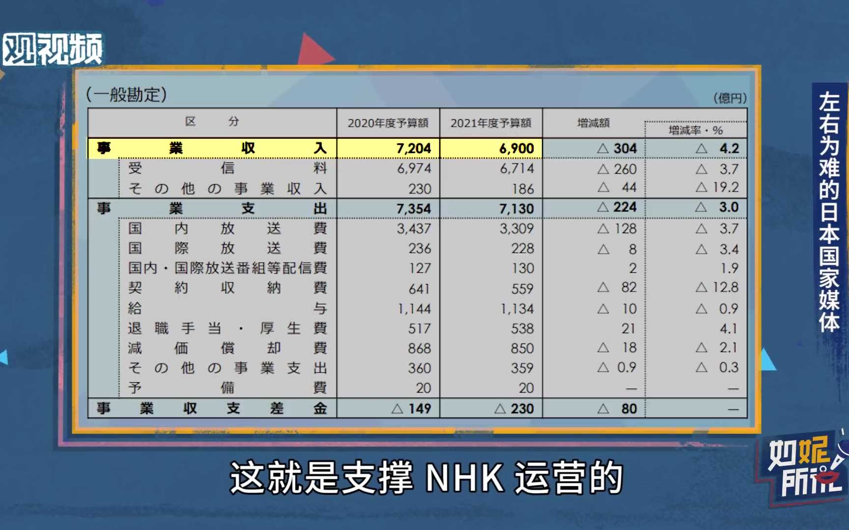 潘妮妮:左右为难的日本媒体