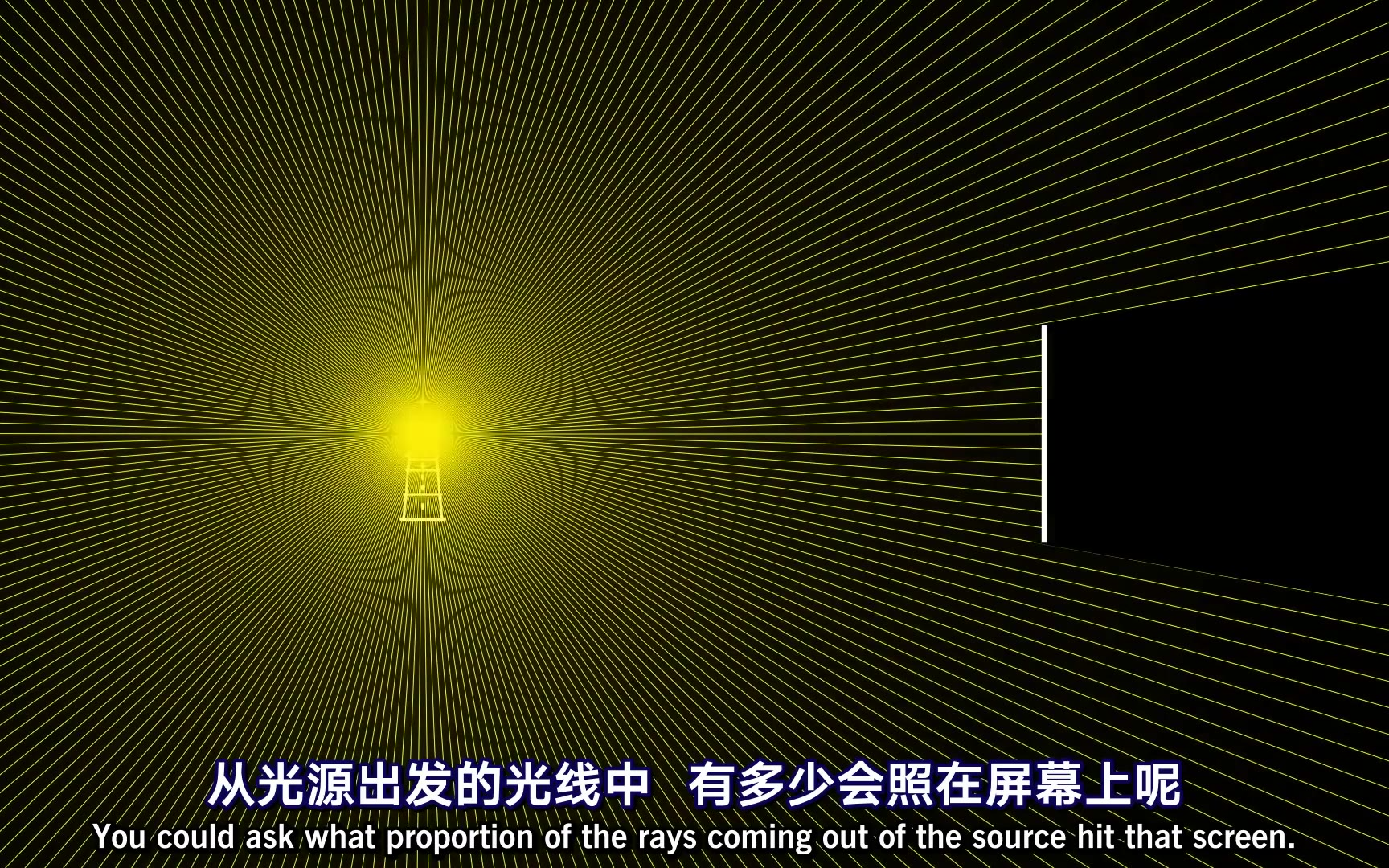 【3Blue1Brown】巴塞尔问题:著名公式背后的惊人几何学