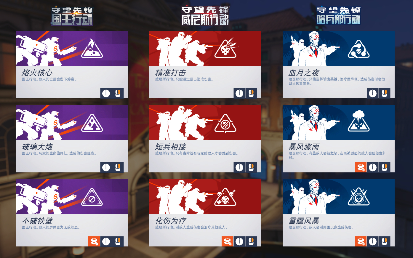【守望先锋/挑战任务】熔火核心
