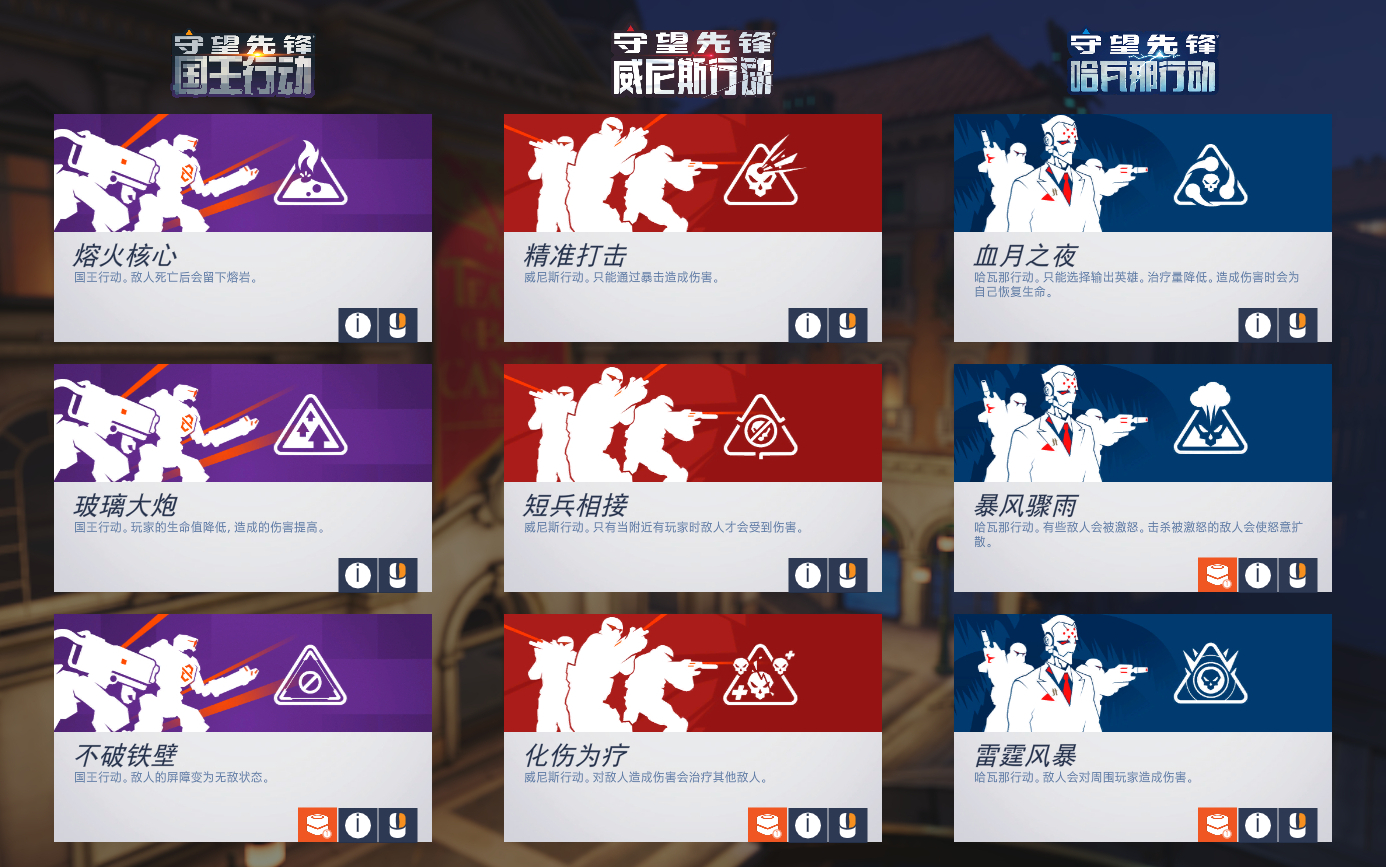 【守望先锋/挑战任务】玻璃大炮
