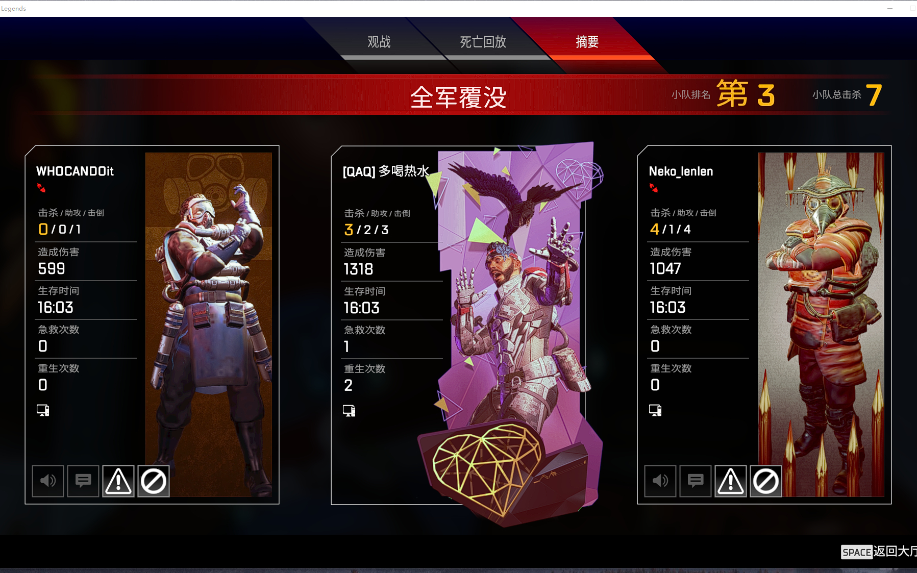 【apex】目前最高输出5月28