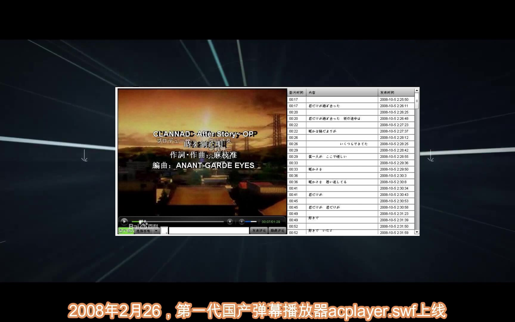 【acfun14周年快乐】群星~失落帝国acfun的新活力