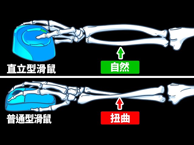 手機要是不離手,這些訣竅得要有!