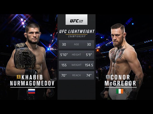 ufc 254 free fight: khabib nurmagomedov vs conor mcgregor
