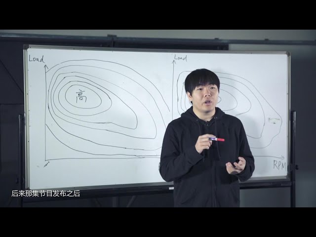 38号车评中心 - 从负载和效率角度再谈如何开车省油